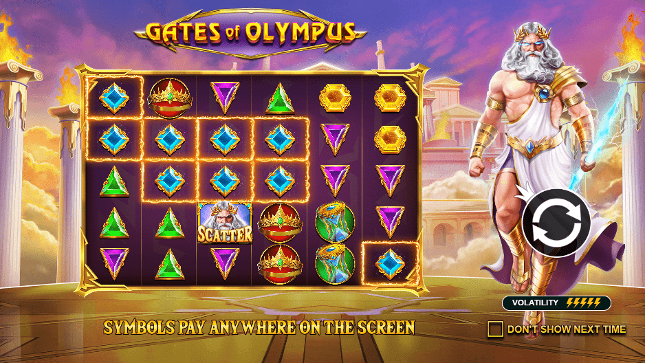 Gates of Olympus — игровой автомат
